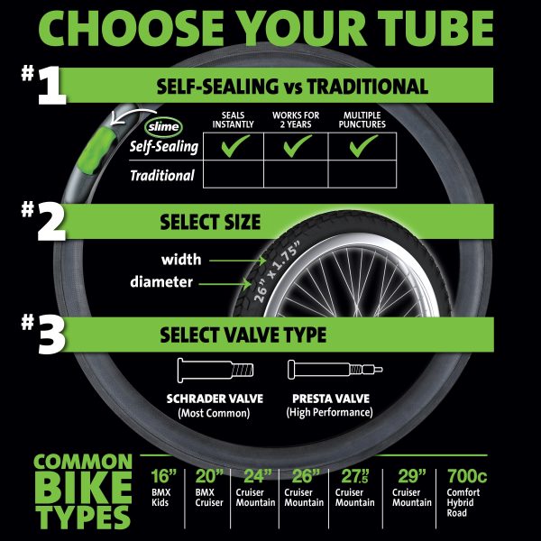 Extra Strong Self-Sealing Bicycle Tubes 27.5  x 2.0-2.40  Presta Online now - Image 4