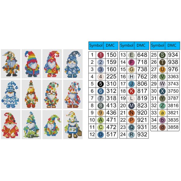 Adorable Gnomes Diamond Painting Minis (Set Of 12) Online Sale - Image 4