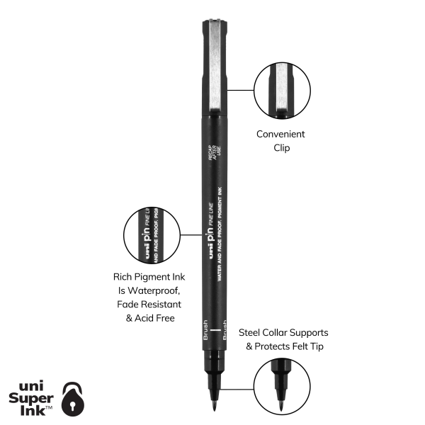 uni® Pin, Fine Line Drawing Pen 0.2 mm Fashion - Image 2